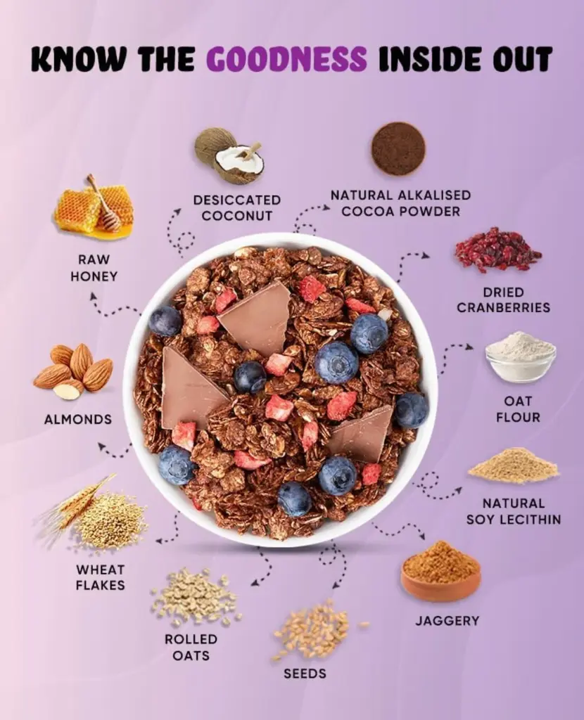 Baked Granola Almonds & Dark Chocolate 